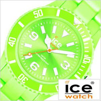 ACXEHb` rv ICE-WATCH ACX \bh ICE SDGNBP Y